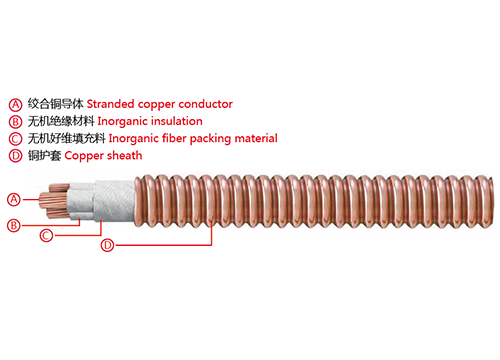 YTTW、RTTZ柔性铜护套无机矿物质绝缘防火电缆